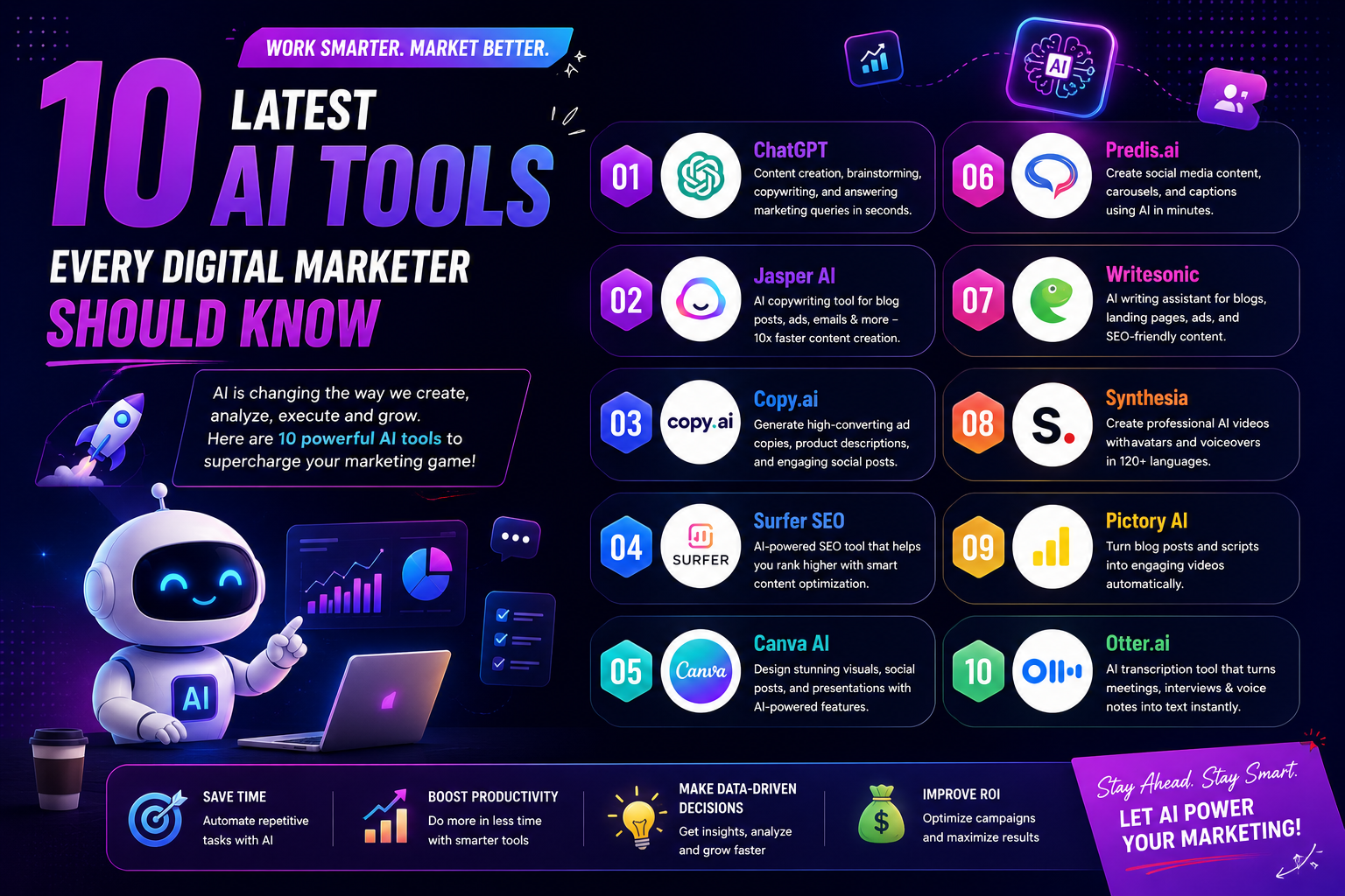 top 10 ai tools
